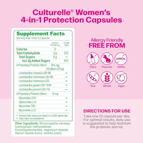 Culturelle 4-in-1 Women's Daily Probiotic Supplement