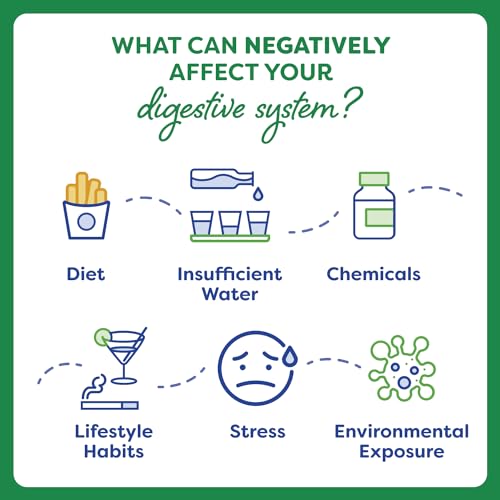 Probulin Total Care: Immune & Gut Health Support