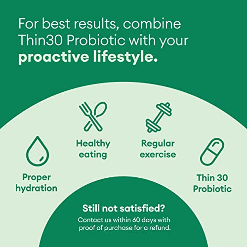 Probiotics for Weight Management & Gut Health
