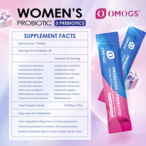 OMOGS Women's Probiotic with Prebiotics and Cranberry Extract