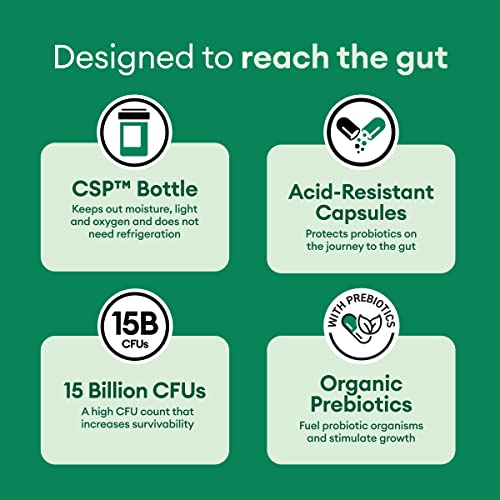 Probiotics for Weight Management & Gut Health