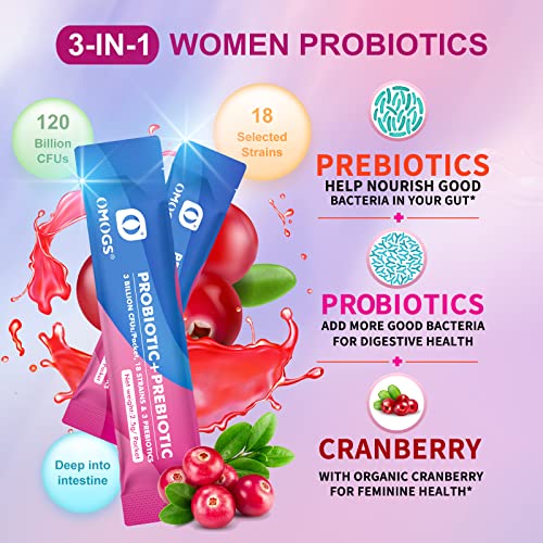 OMOGS Women's Probiotic with Prebiotics and Cranberry Extract