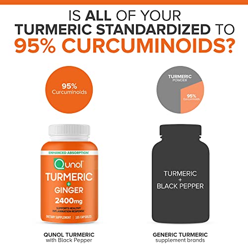 Qunol Turmeric Curcumin with Black Pepper, 105 Capsules