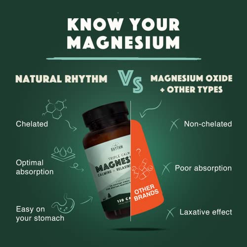 Natural Rhythm Triple Calm Magnesium 150mg - 120 Capsules