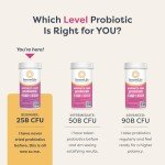 Renew Life Women's Probiotic Capsules for Health