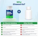 Eye Health Vitamins with Lutein and Zinc - 60 Capsules