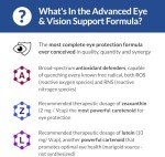 Dr. Grossman’s Advanced Eye Support Supplements - 60 Capsules