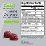 8-in-1 Immune Support Multivitamin Gummies for All
