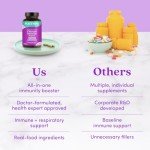 Ultimate Immune Support Multivitamin with Elderberry & Zinc