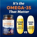 Triple Strength Omega 3 Fish Oil Softgels 120 Ct