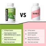 StayAlive Moringa Capsules 1000mg - Immune & Digestive Support