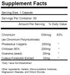 Fat and Carb Blocker for Weight Loss