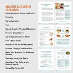 Nutrition Bundle: Canva Templates for Health Coaches