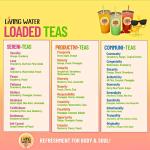 Budget-Friendly Vitamins at Just $1.50 Each!