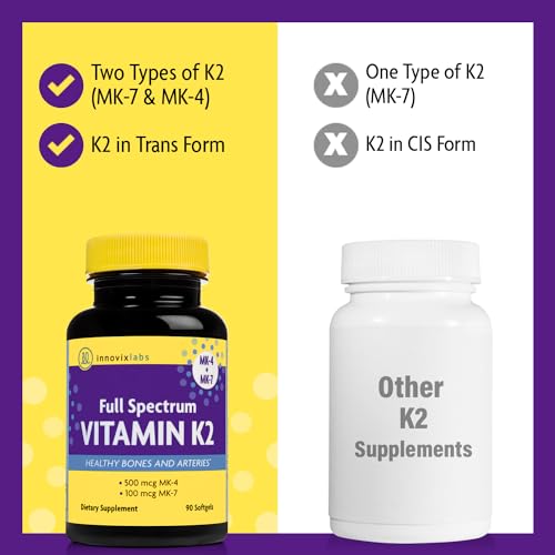 InnovixLabs Full Spectrum Vitamin K2 Softgels - 90 Count