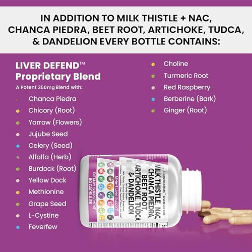 Liver Detox Supplement with Milk Thistle & NAC