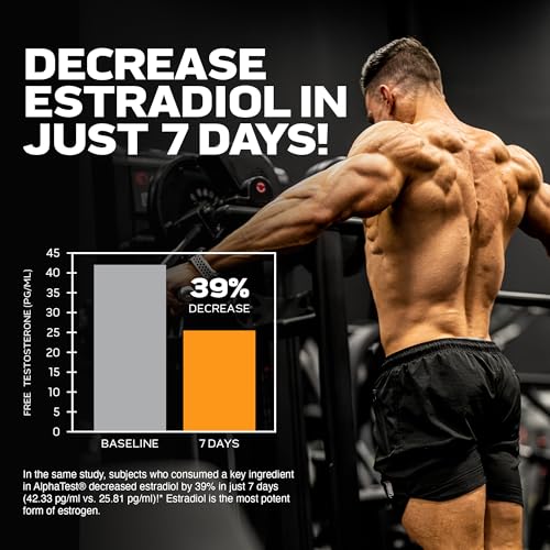 MuscleTech AlphaTest Testosterone Booster for Men