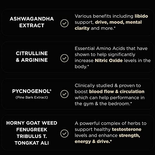 Testosterone Booster for Men - 21,800mg Strength