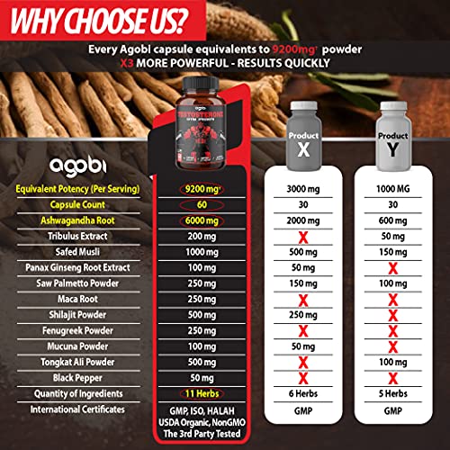 Testosterone Booster with Ashwagandha & 11 Herbs