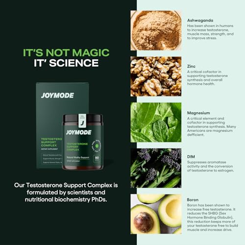 JOYMODE Testosterone Support Complex - Natural Men’s Supplement