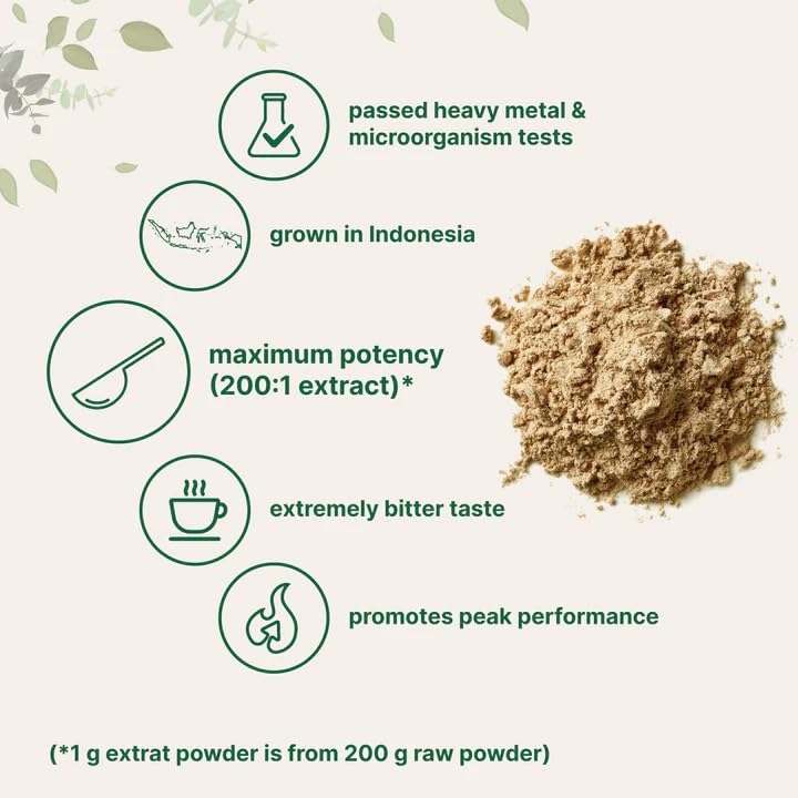 Pure Tongkat Ali Extract Powder, 100g
