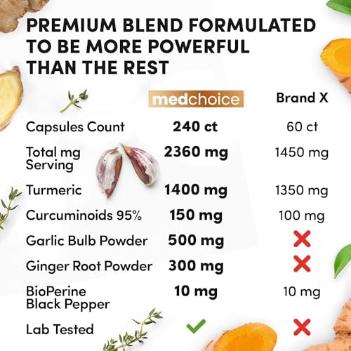 4-in-1 Turmeric Garlic Capsules for Wellness