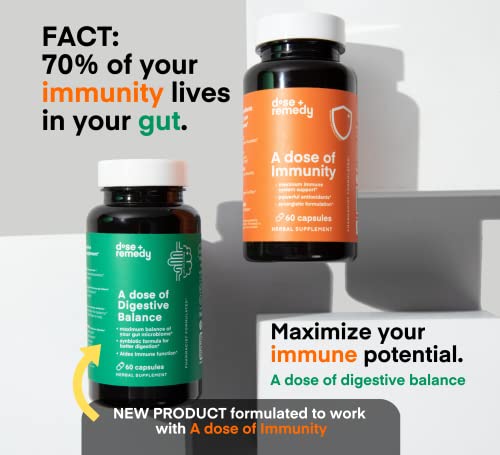 Immunity Booster: Quercetin, Vitamin C & Zinc