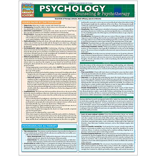 Counseling & Psychotherapy Quick Reference Guide