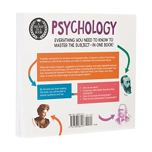 Master Psychology: Complete Guide in One Book