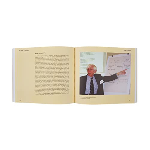 Master Psychology: Complete Guide in One Book