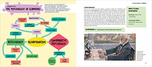 Master Psychology: Complete Guide in One Book