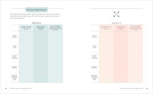 8-Week Couples Workbook for Better Communication