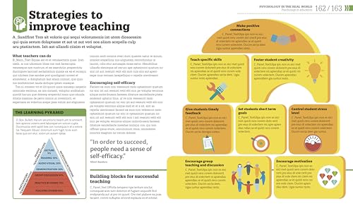 Understanding Psychology: Visual Insights and Facts