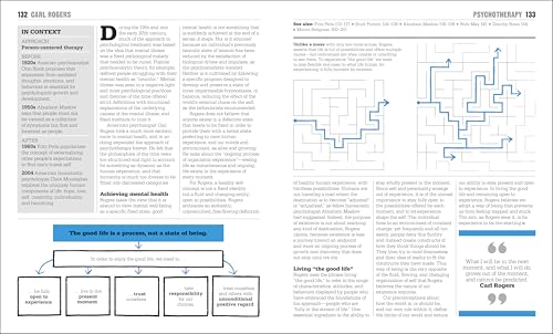 Big Ideas in Psychology: Essential Insights