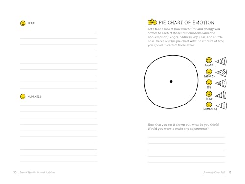 Men's Wellness Journal: Creative Prompts and Exercises