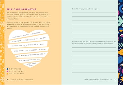 Empowering Self-Love Journal for Women