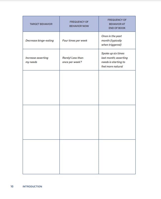 3-Month DBT Workbook for Intense Emotion Management
