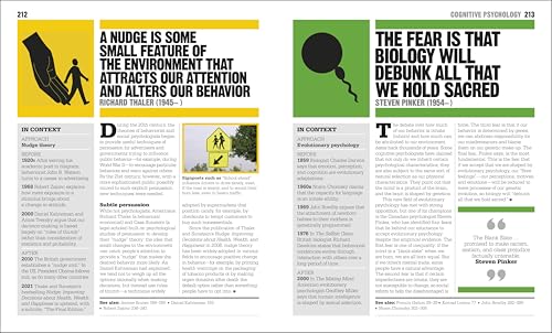 Big Ideas in Psychology: Essential Insights