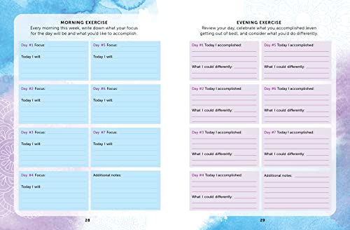 52 Weeks to Enhance Your Mental Well-Being