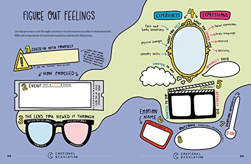Big Feelings Survival Guide: Creative Mental Health Workbook
