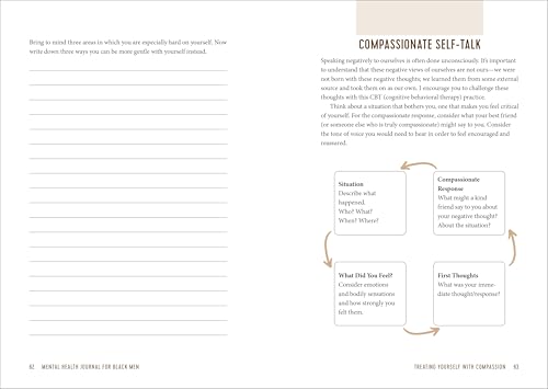 Empowerment Journal for Black Men's Well-Being