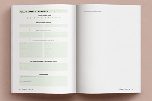 Daily Mental Health Journal for Anxiety Management