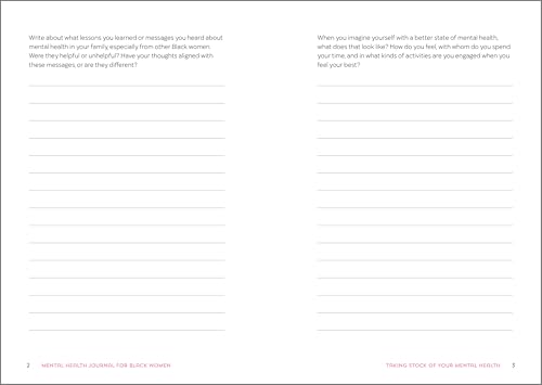 Empowering Mental Health Journal for Black Women