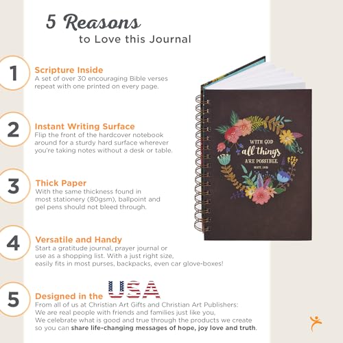 Christian Journal: With God All Things Are Possible