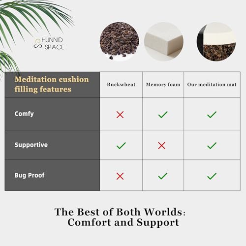 Hunnidspace Black Meditation Cushion and Zabuton Set