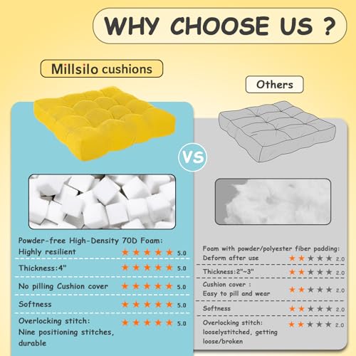 Millsilo Square Meditation Cushion - Large Yellow