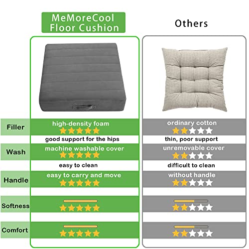 MeMoreCool Large Meditation Floor Pillow - Grey