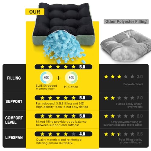 Sage Green Meditation Floor Cushion for Adults