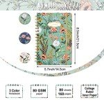 Floral Journals Set for Mental Wellness and Creativity