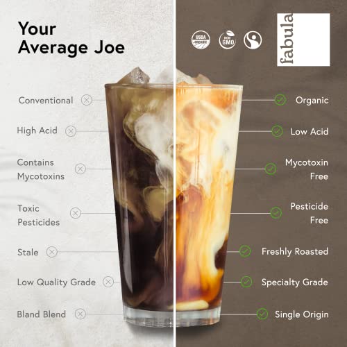 Organic Dark Roast Whole Bean Coffee Subscription